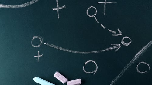 Strateginen suunnittelu ja konsultointi